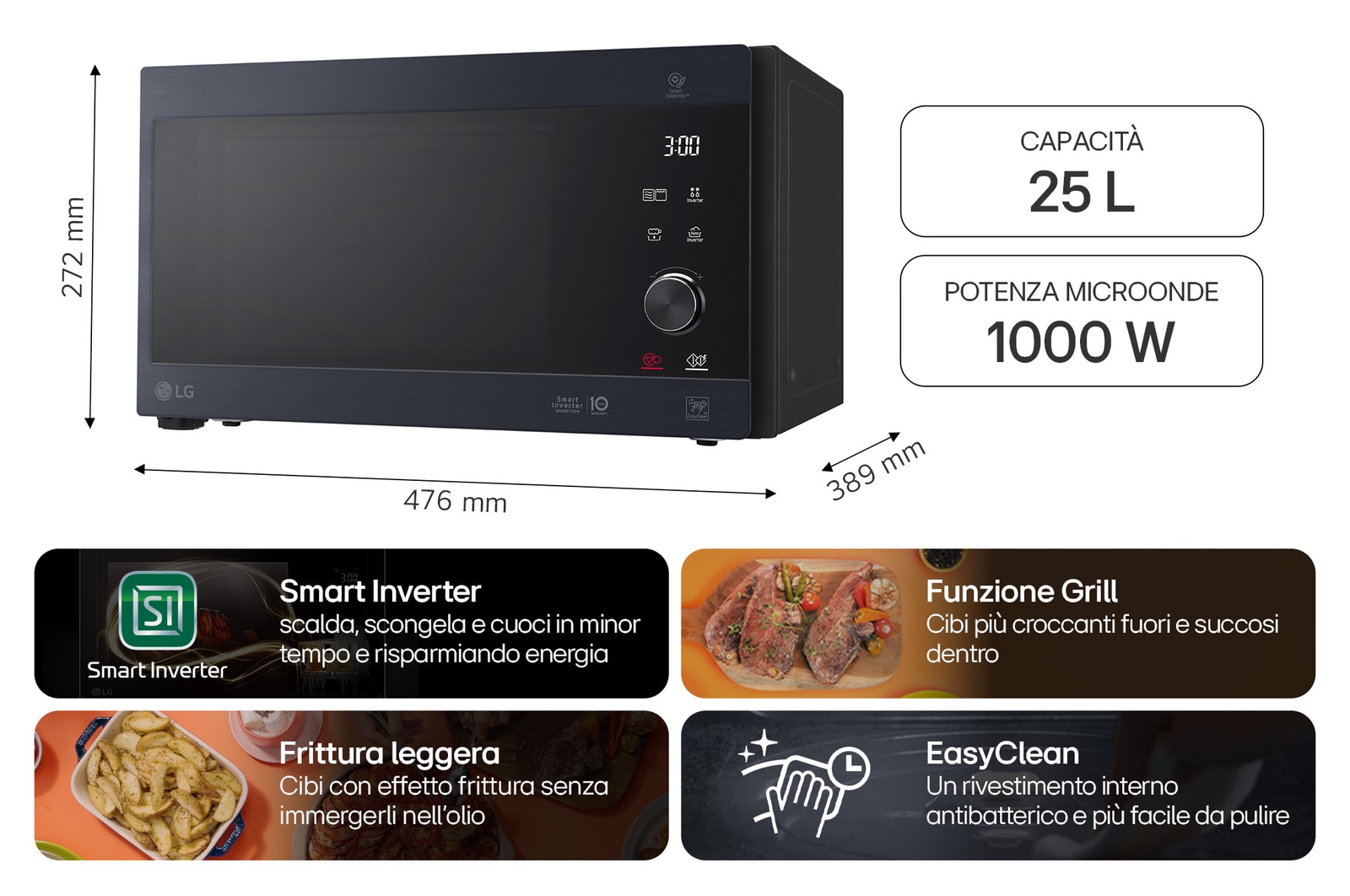 Caratteristiche del microonde MH6565CPW